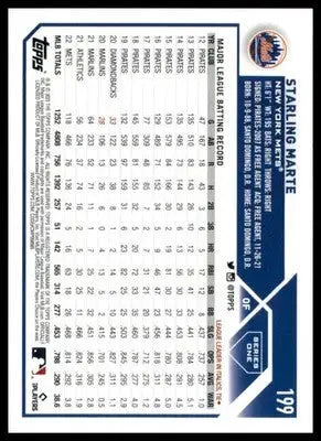 Starling Marte 2023 Topps #199 New York Mets - Baseball Card Single