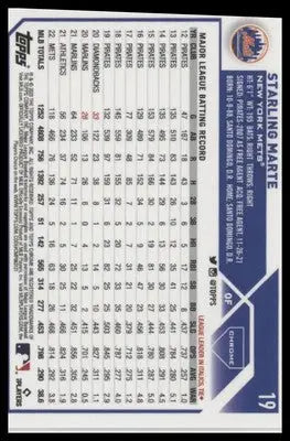 Starling Marte 2023 Topps Chrome #19 New York Mets - Baseball Card Single