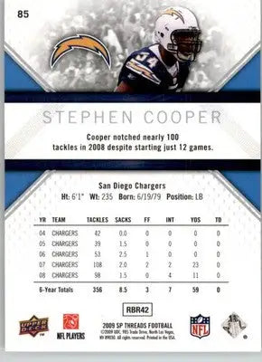Stephen Cooper - 2009 SP Threads - #85 - Football - Football Card Single