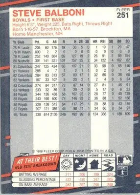 Steve Balboni - 1988 Fleer - #251 - Baseball - Baseball Card Single