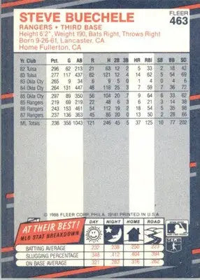 Steve Buechele - 1988 Fleer - #463 - Baseball - Baseball Card Single