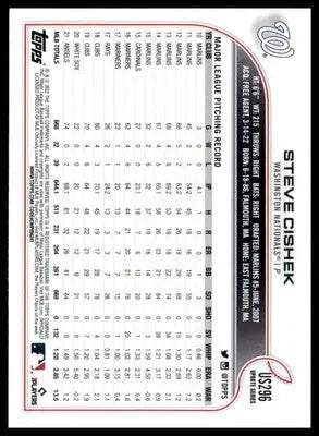 Steve Cishek 2022 Topps Update #US296 Washington Nationals - Baseball Card Single