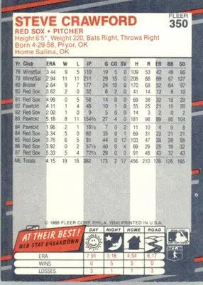 Steve Crawford - 1988 Fleer - #350 - Baseball - Baseball Card Single