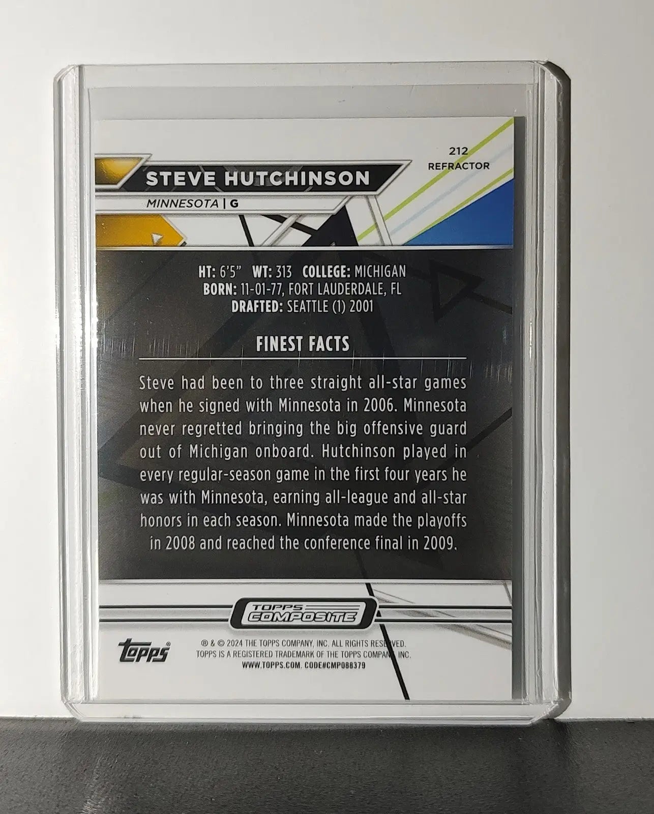 Steve Hutchinson 2023 Topps Finest NFL 212 Refractor Card Minnesota Timberwolves - Football Card Single