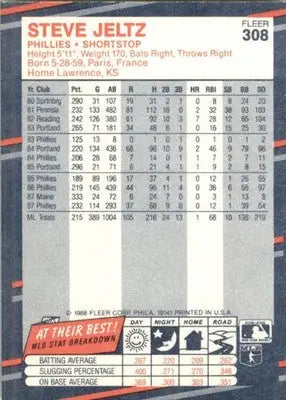 Steve Jeltz - 1988 Fleer - #308 - Baseball - Baseball Card Single