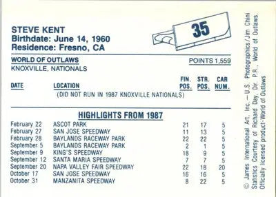 Steve Kent - 1987 World of Outlaws - #35 - Racing - Racing Card Single