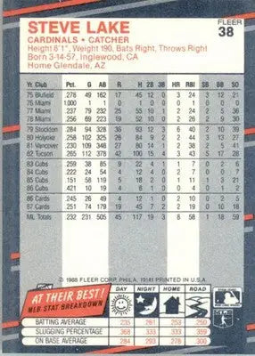 Steve Lake - 1988 Fleer - #38 - Baseball - Baseball Card Single