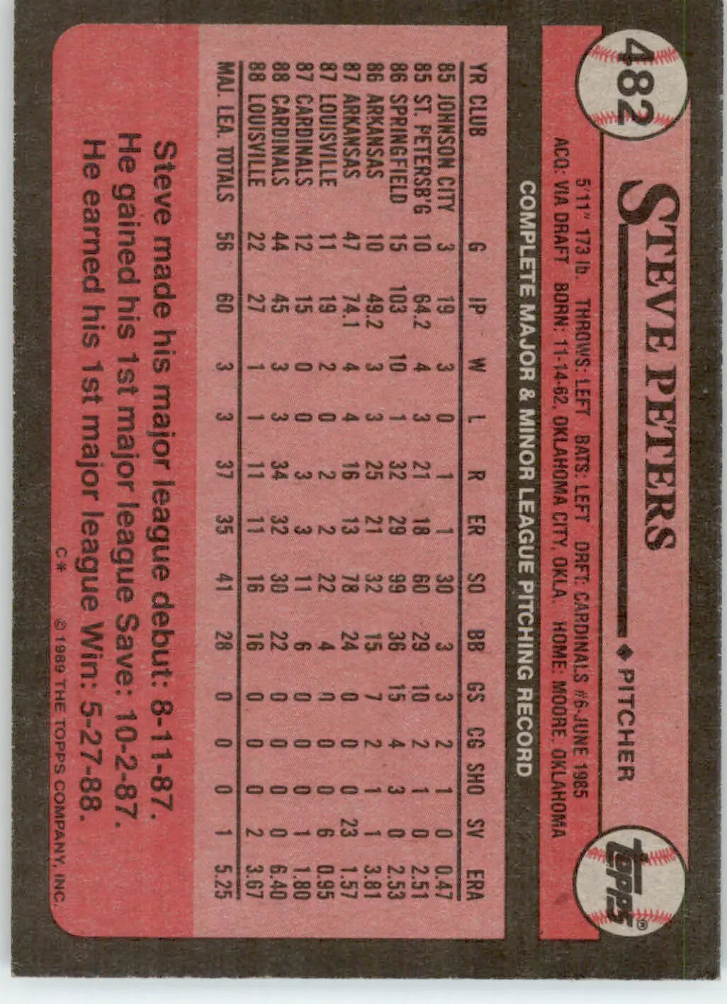 Steve Peters - 1989 Topps - #482 - Rookie Baseball - Baseball Card Single