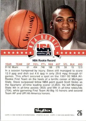 Steve Smith - 1994 SkyBox USA - #26 - Basketball - Basketball Card Single
