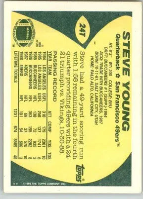 Steve Young - 1989 Topps Traded - #24T - Football - Football Card Single