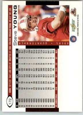 Steve Young - 2000 Score - #172 - Football - Football Card Single