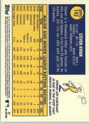 Steven Kwan - 2024 Topps Archives - #142 - Baseball - Baseball Card Single