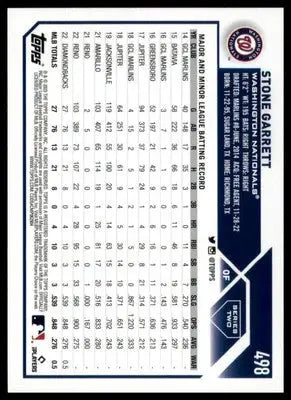 Stone Garrett Rookie 2023 Topps #498 Washington Nationals - Baseball Card Single