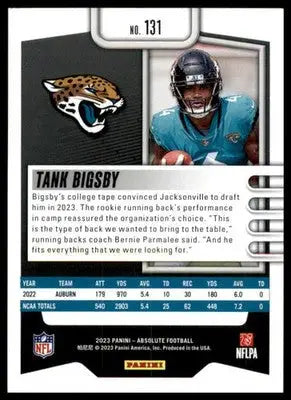 Tank Bigsby Rookie 2023 Panini Absolute Retail #131 Jacksonville Jaguars - Football Card Single