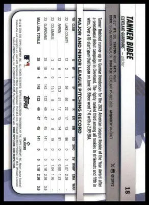 Tanner Bibee 2024 Topps Big League #18 Cleveland Guardians - Baseball Card Single