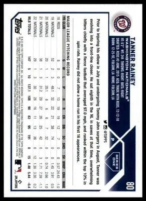 Tanner Rainey 2023 Topps #80 Washington Nationals - Baseball Card Single