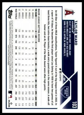 Taylor Ward 2023 Topps #103 Los Angeles Angels - Baseball Card Single