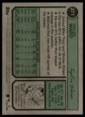Taylor Ward 2023 Topps Heritage #271 Los Angeles Angels - Baseball Card Single