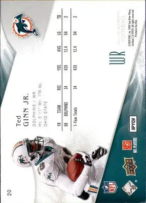 Ted Ginn Jr. - 2009 SP Authentic - #20 - Football - Football Card Single