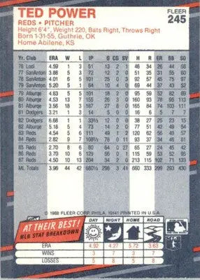 Ted Power - 1988 Fleer - #245 - Baseball - Baseball Card Single