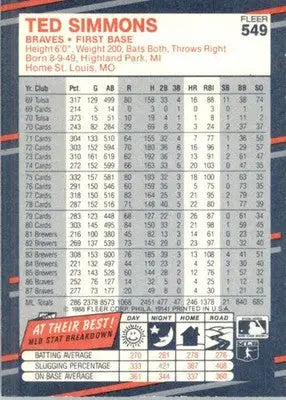 Ted Simmons - 1988 Fleer - #549 - Baseball - Baseball Card Single