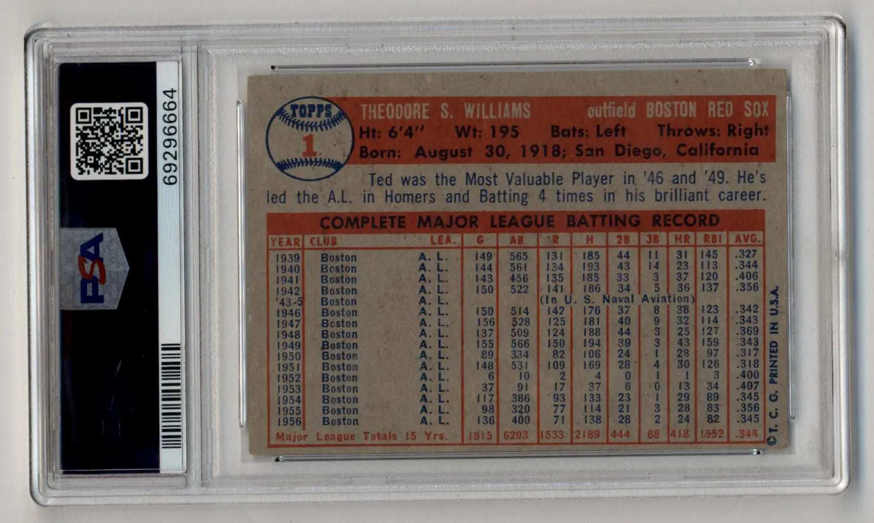 Ted Williams 1957 Topps #1 PSA 4 Very Good-Excellent 6664 - Baseball Card Single