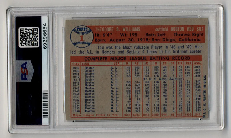 Ted Williams 1957 Topps #1 PSA 4 Very Good-Excellent 6664 - Baseball Card Single