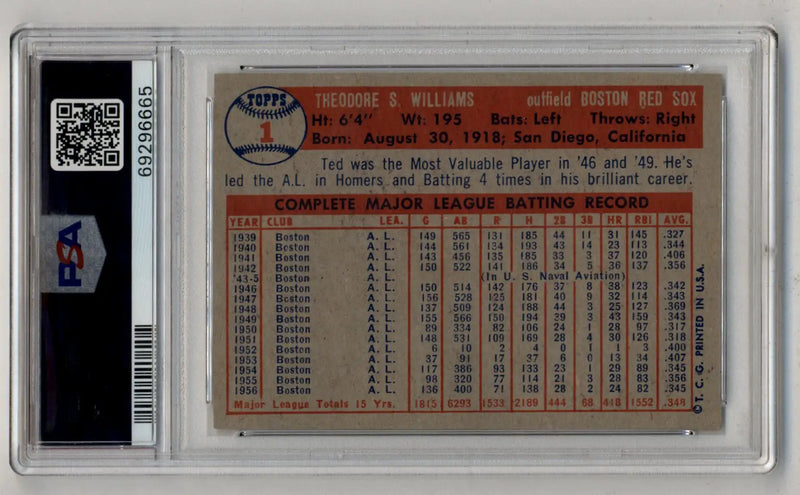 Ted Williams 1957 Topps #1 PSA 4 Very Good-Excellent 6665 - Baseball Card Single
