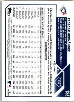 Teoscar Hernandez - 2023 Topps - #186 - Baseball - Baseball Card Single