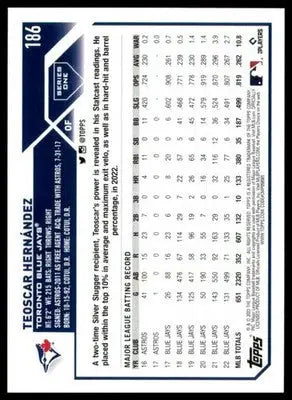 Teoscar Hernandez 2023 Topps #186 Toronto Blue Jays - Baseball Card Single