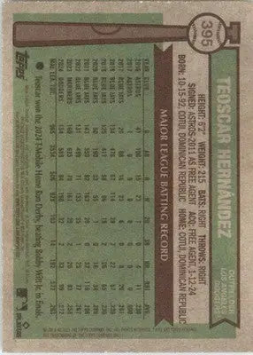 Teoscar Hernández - 2025 Topps Heritage - #395 - Baseball - Baseball Card Single