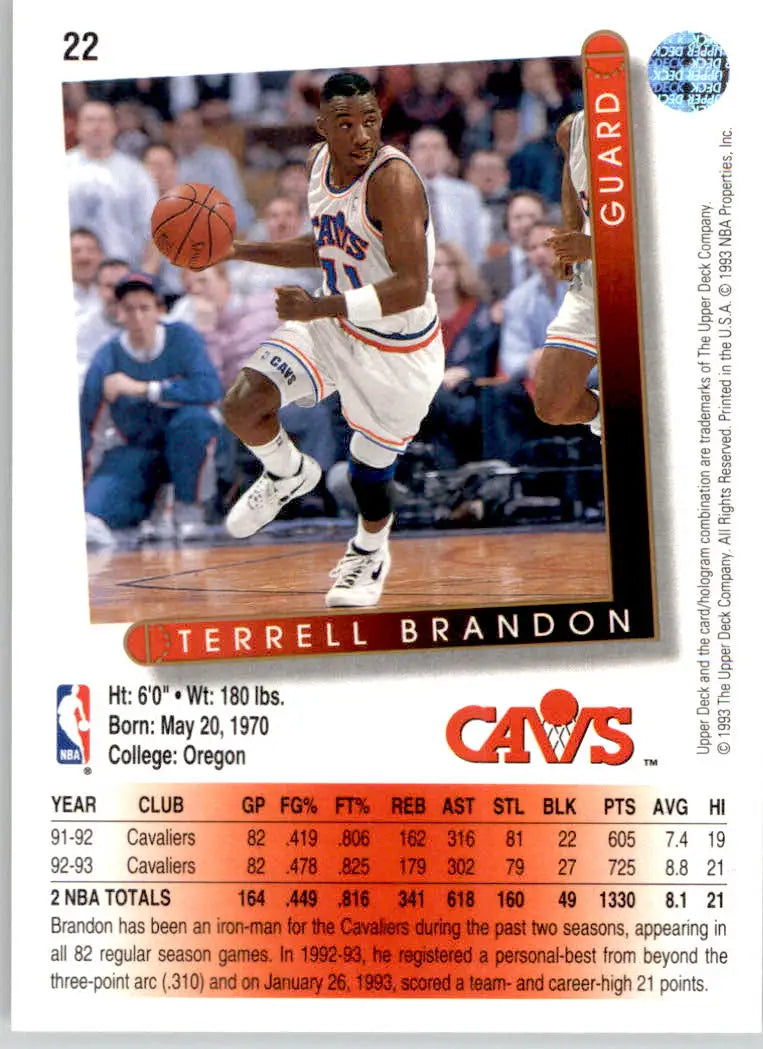 Terrell Brandon - 1993-94 Upper Deck - #22 - Basketball - Basketball Card Single