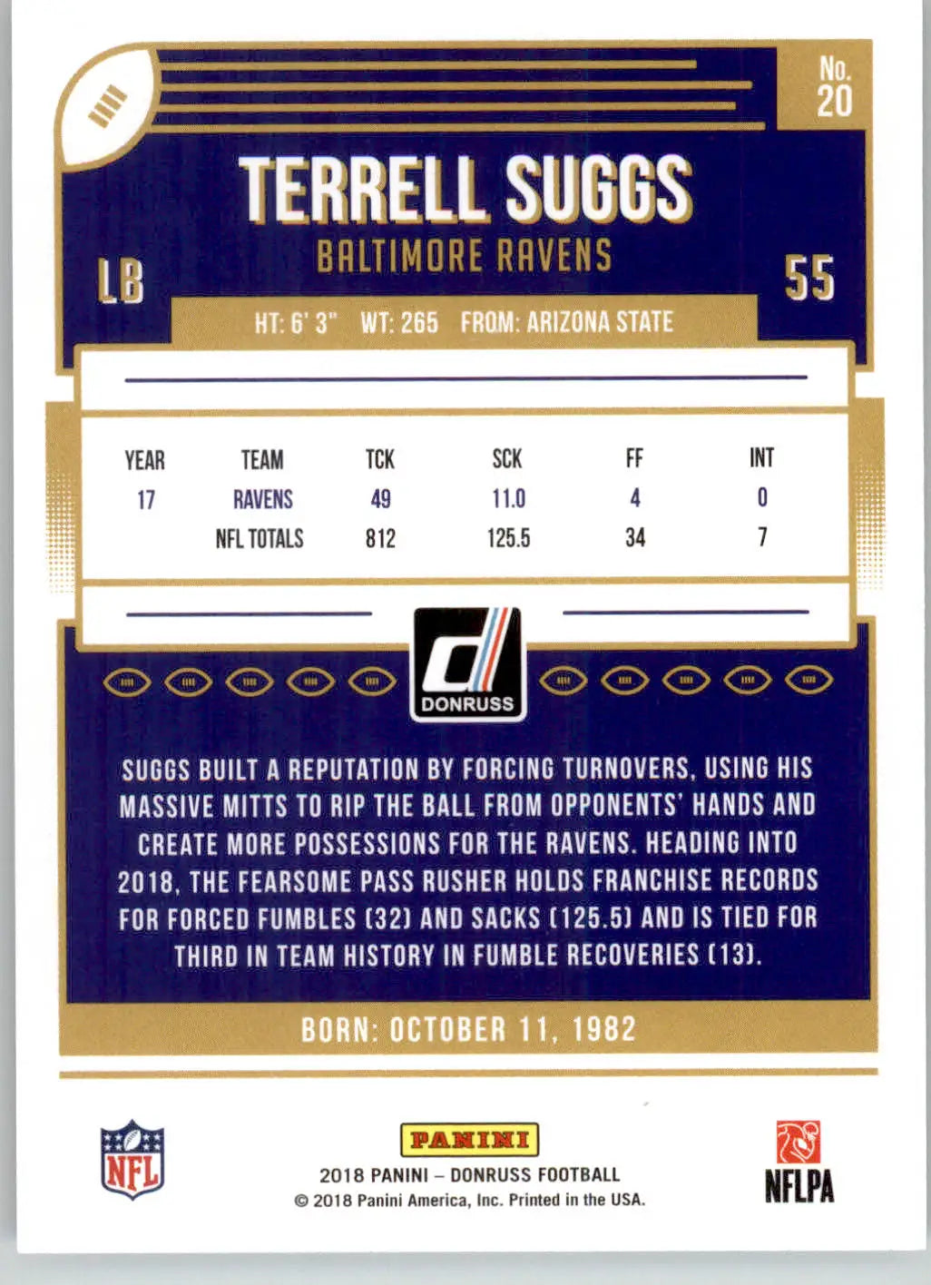Terrell Suggs - 2018 Donruss - #20 - Football