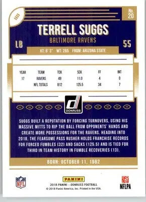 Terrell Suggs - 2018 Donruss - #20 - Football - Football Card Single