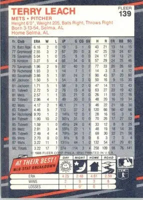 Terry Leach - 1988 Fleer - #139 - Baseball - Baseball Card Single
