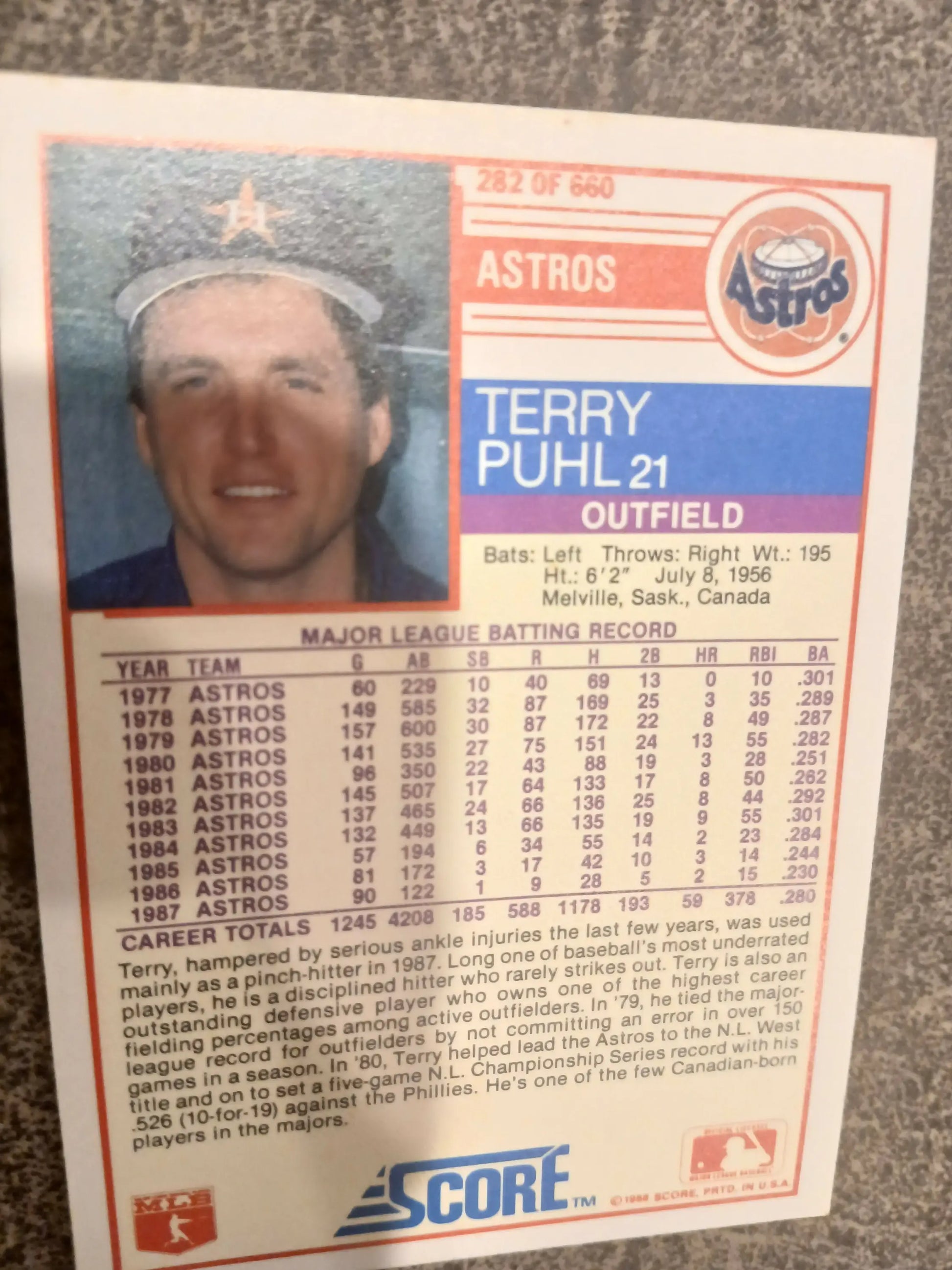 Terry Puhl #282 vintage Houston Astros baseball card by Score Trading Cards
