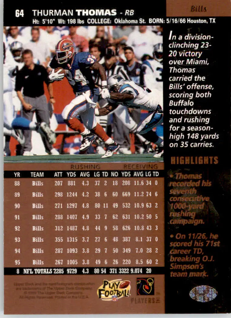 Thurman Thomas - 1996 Upper Deck - #64 - Football - Football Card Single
