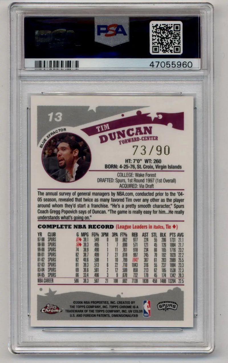 Tim Duncan 2005-06 Topps Chrome Blue Xfractor #13 73/90 PSA 10 Gem Mint - Basketball Card Single