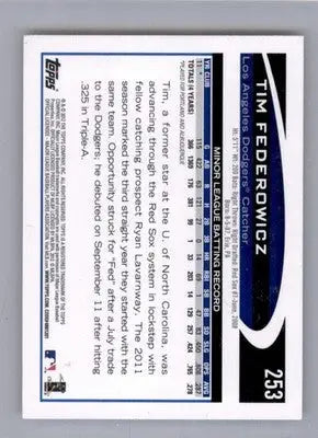 Tim Federowicz - 2012 Topps Mini - #253 - AUTO Baseball - Baseball Card Single