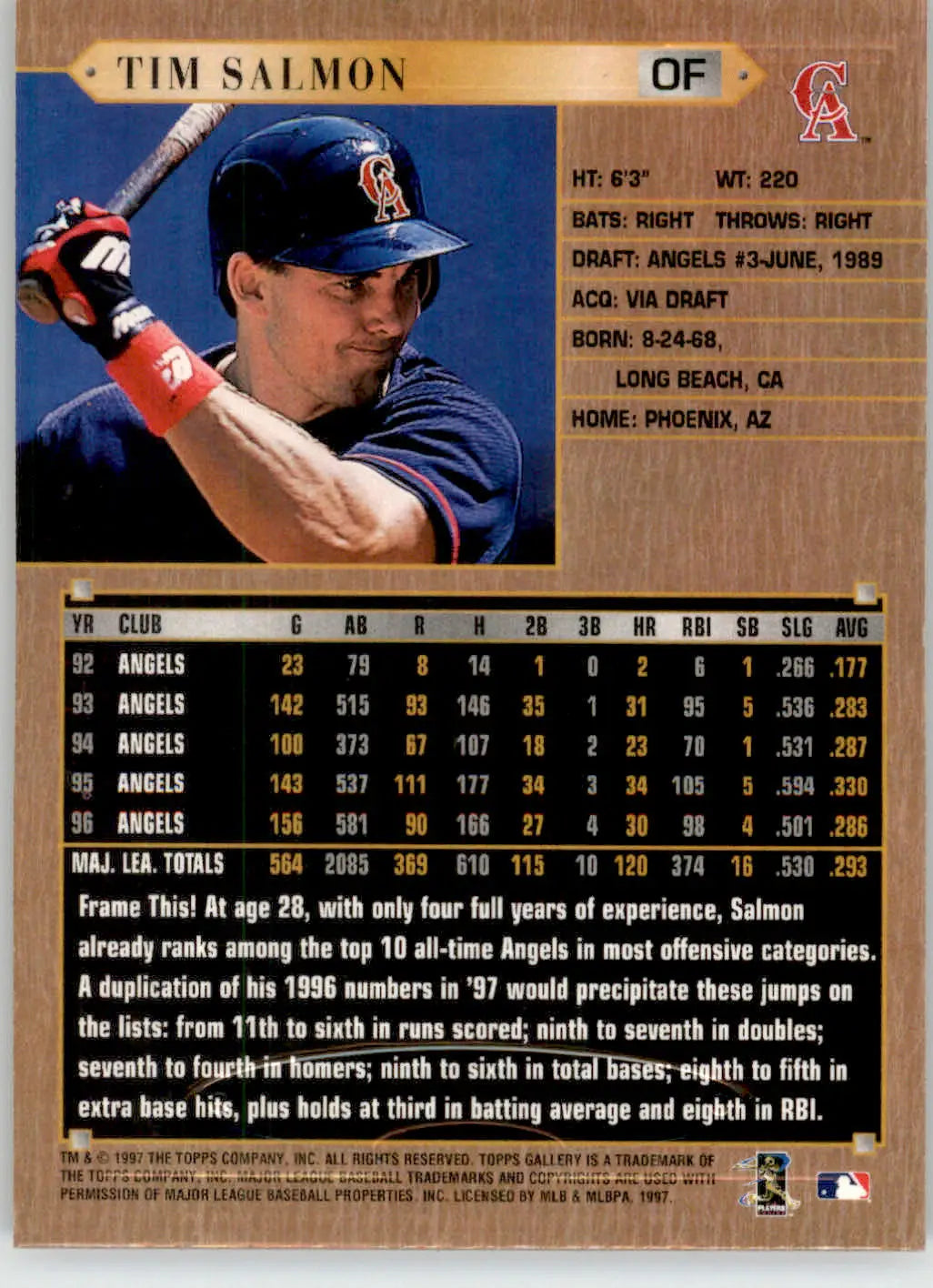 Tim Salmon - 1997 Topps Gallery - #102 - Baseball - Baseball Card Single