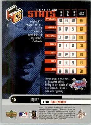 Tim Salmon - 1999 Upper Deck HoloGrFX - #3 - Baseball - Baseball Card Single