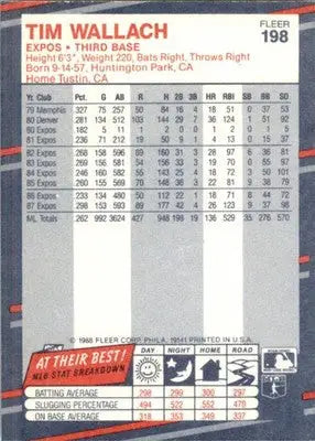 Tim Wallach - 1988 Fleer - #198 - Baseball - Baseball Card Single