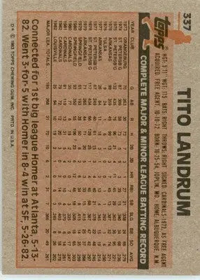 Tito Landrum - 1983 Topps - #337 - Baseball - Baseball Card Single