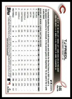 TJ Friedl Rookie 2022 Topps #546 Cincinnati Reds - Baseball Card Single