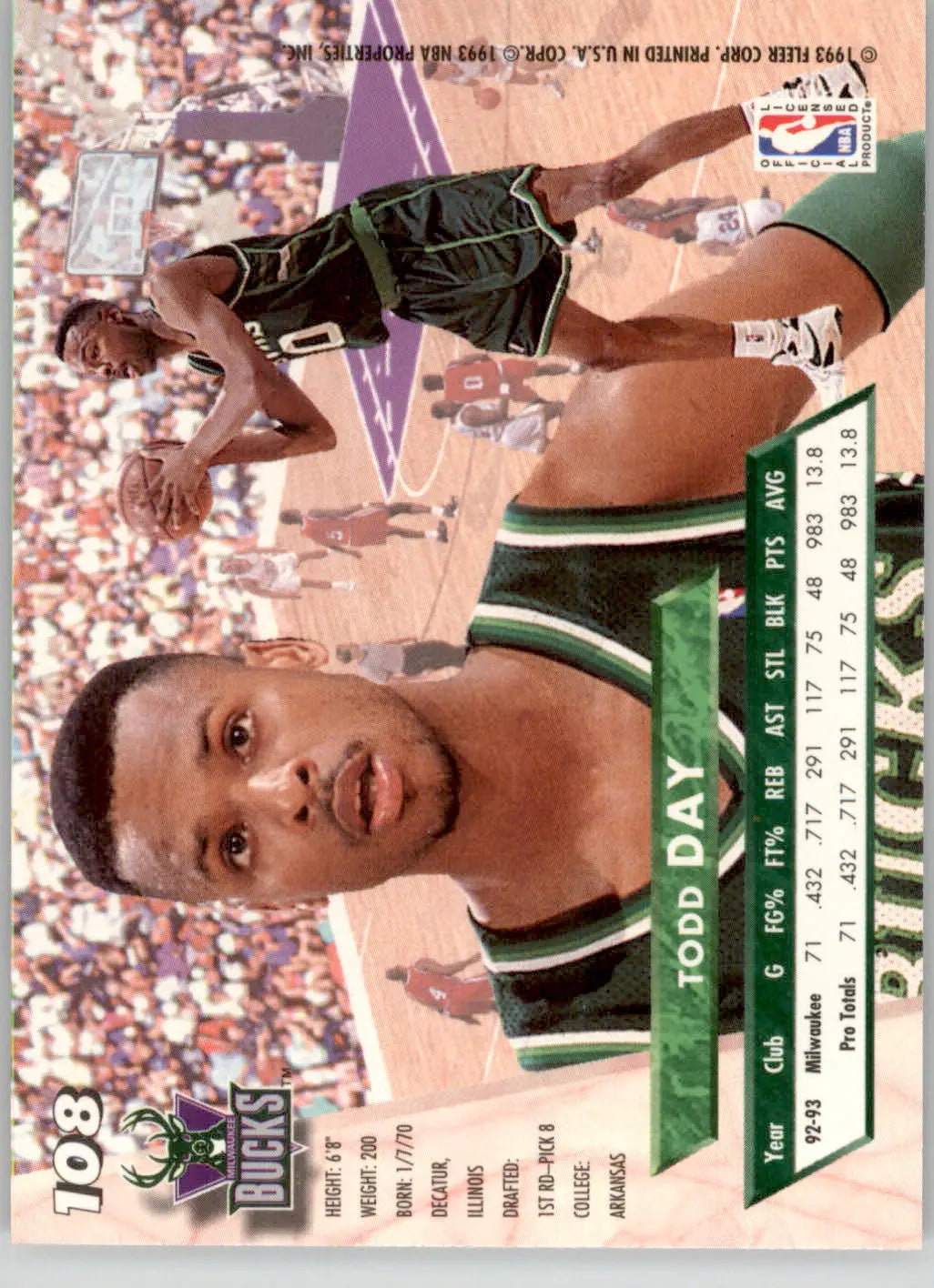Todd Day - 1993-94 Ultra - #108 - Basketball - Basketball Card Single