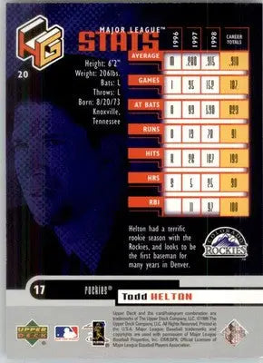 Todd Helton - 1999 Upper Deck HoloGrFX - #20 - Baseball - Baseball Card Single