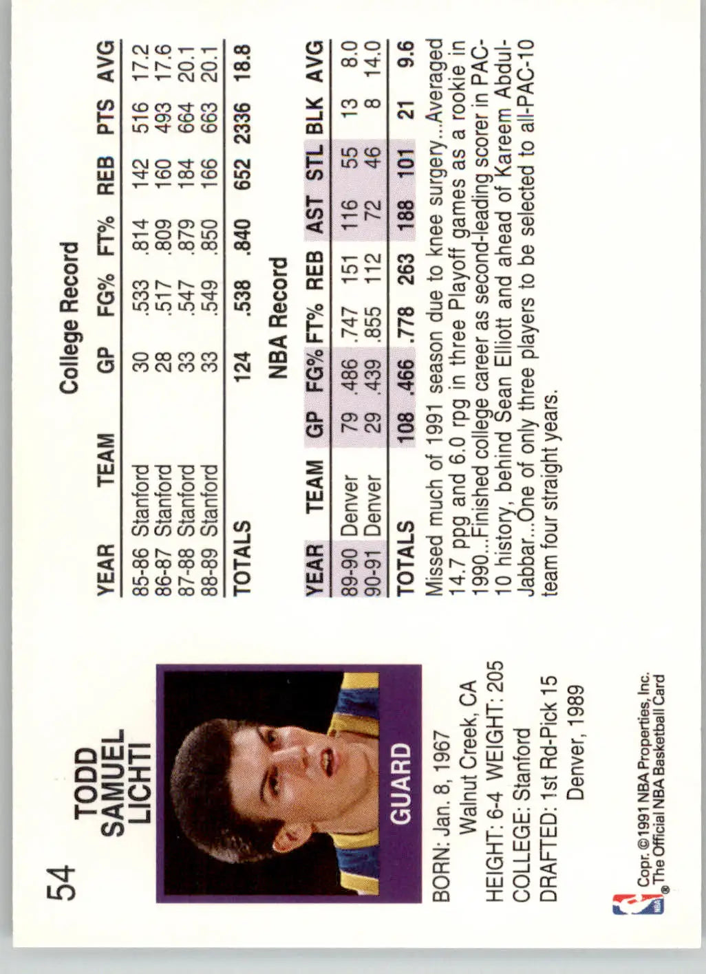Todd Lichti - 1991-92 Hoops - #54 - Basketball - Basketball Card Single