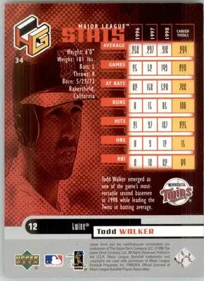 Todd Walker - 1999 Upper Deck HoloGrFX - #34 - Baseball - Baseball Card Single