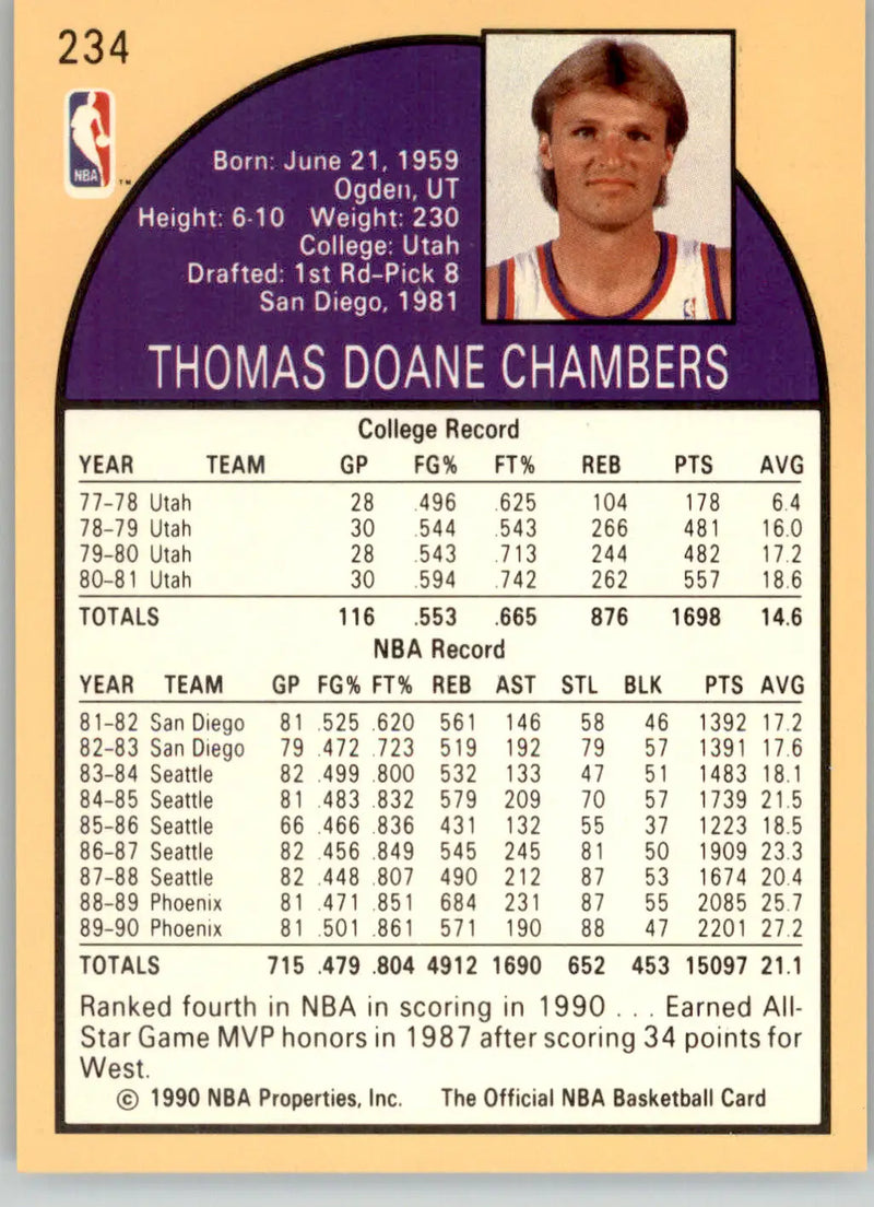 Tom Chambers - 1990-91 Hoops - #234b - Basketball - Basketball Card Single