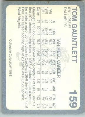 Tom Gauntlett - 1989 Collegiate Collection North Carolina’s Finest - #159 - Other